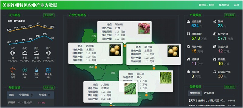 大数据1.png