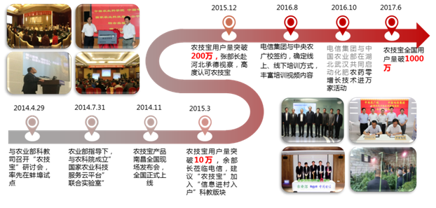 农技宝2.png