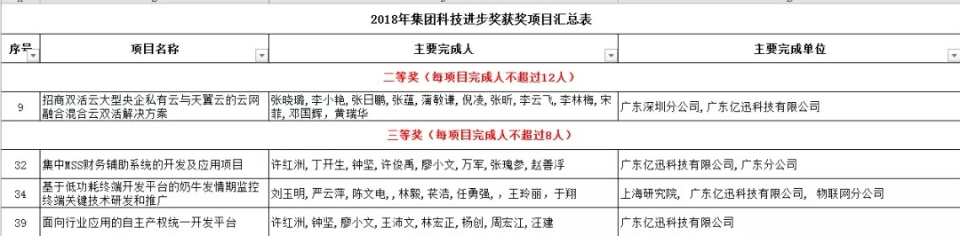 dianxin.png