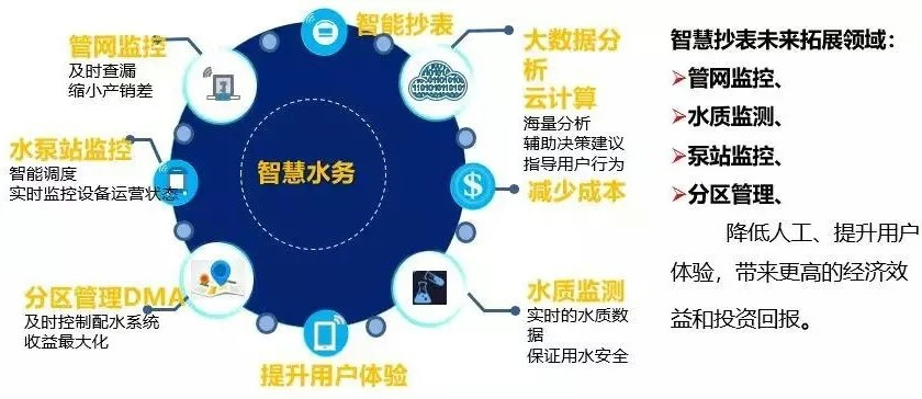 1632474922145132.png s3.png