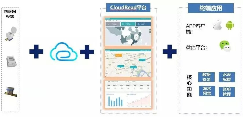 1632474969140740.png s4.png